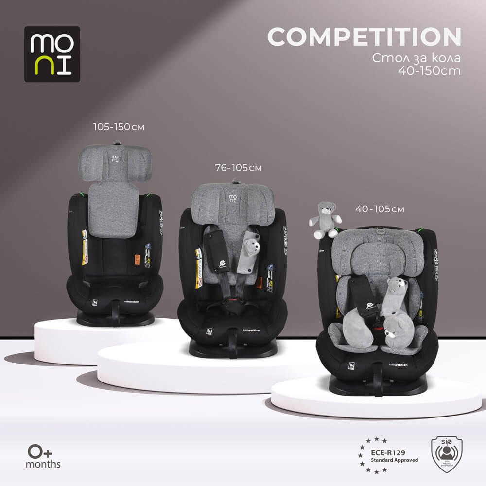 Moni Auto sedište za decu Competition 40-150cm - Space Grey prikaz korišćenja sedišta po uzrastu (1)